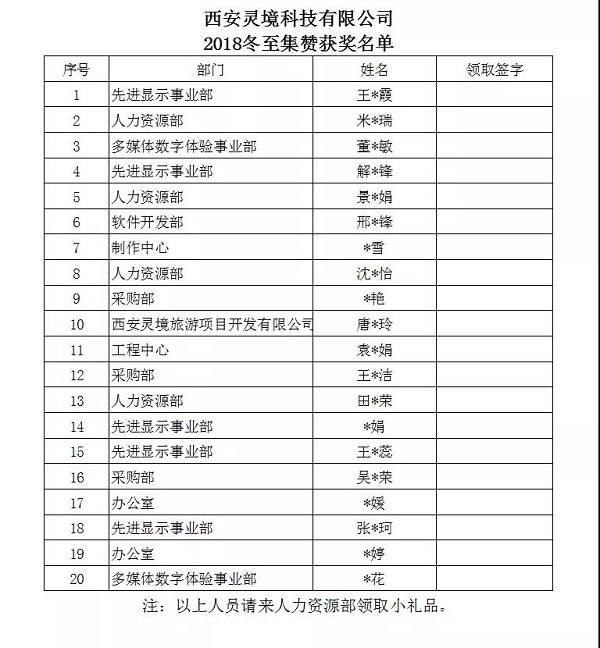 冬至|富華科技2018“吃一碗水餃，你我更親近”活動圓滿舉行！