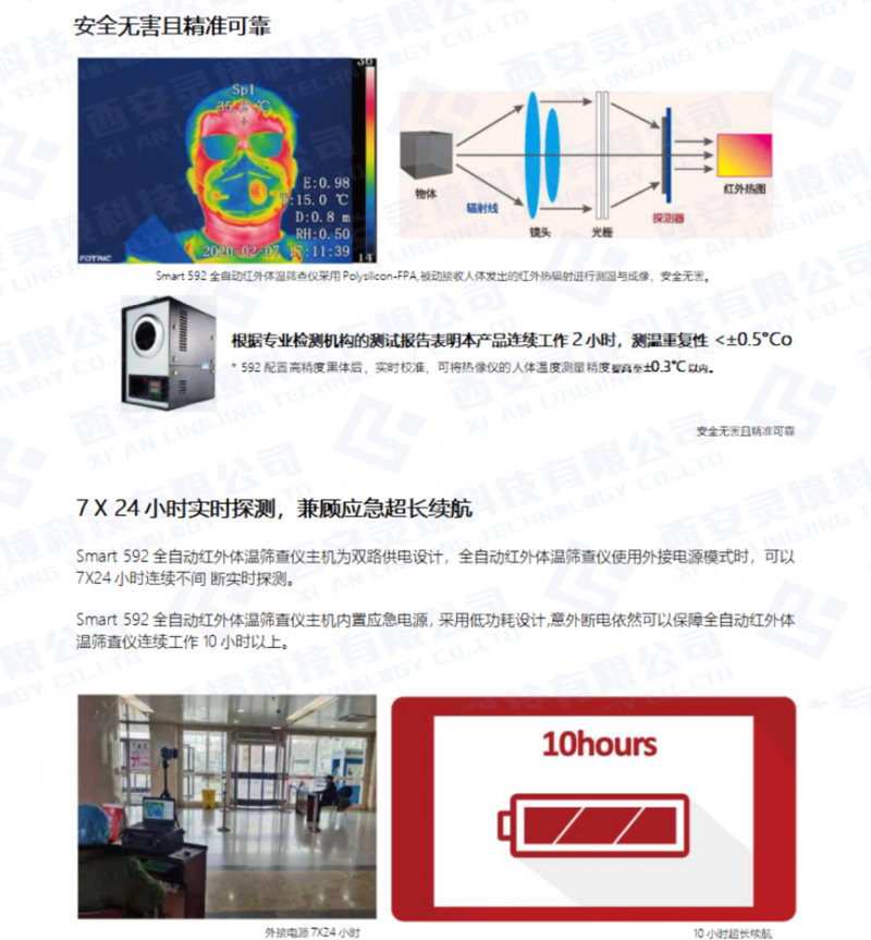 護航企業復工，我們在行動|“紅外測溫“無感通關，科技抗疫！